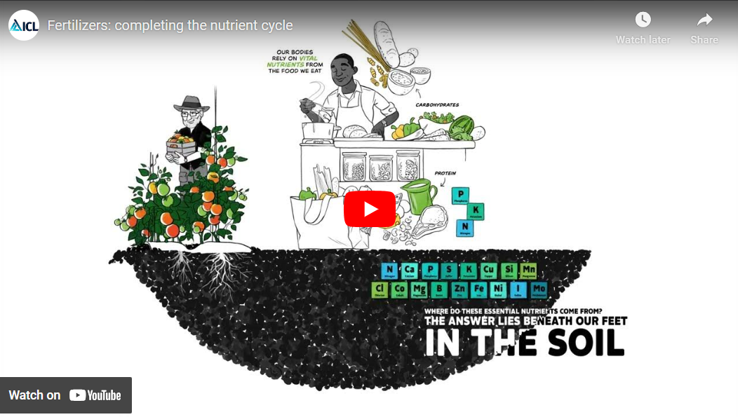 Fertilisers – Completing the Nutrient Cycle