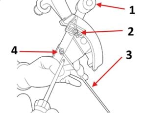Nomenclatura de piezas AccuPro 360ST